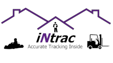 Intrac logo